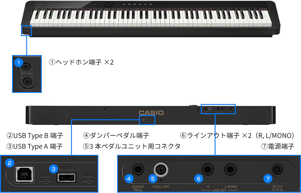CasioPrivia PX-S1100BK │ 88鍵盤 デジタルピアノ商品詳細 | ギター