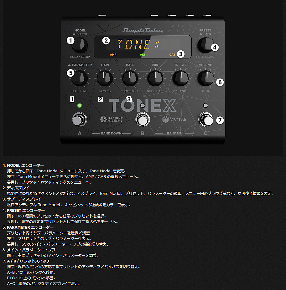 未使用 IK Multimedia TONEX Pedal