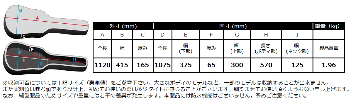 IbanezIGB681-Gray / Powerpad Designer Collection《エレキ